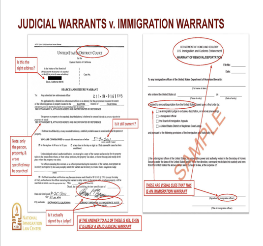 sample judicial v administrative warrant