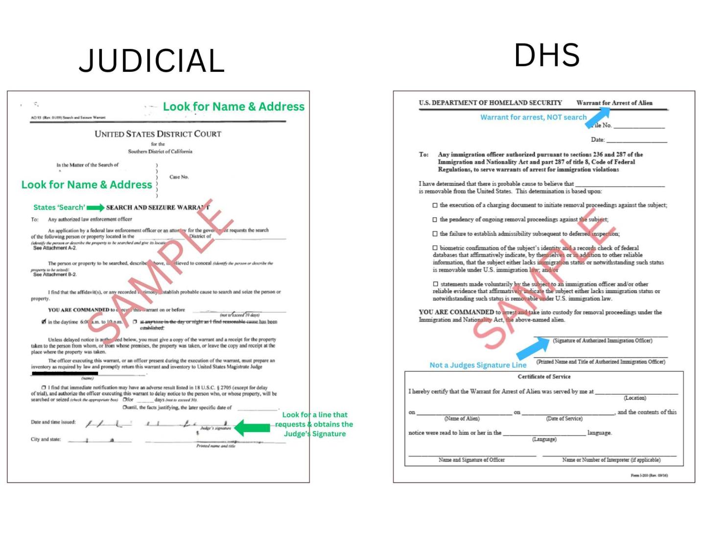 sample judicial v administrative warrant