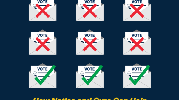 A graphic titled "A Noticeable Difference" shows envelopes with 'VOTE' slips—some marked with a red X (rejected), others with a green check (accepted). Text: "How Notice and Cure Can Help Pennsylvania Count Every Vote." Common Cause PA and ACLU-PA logos.