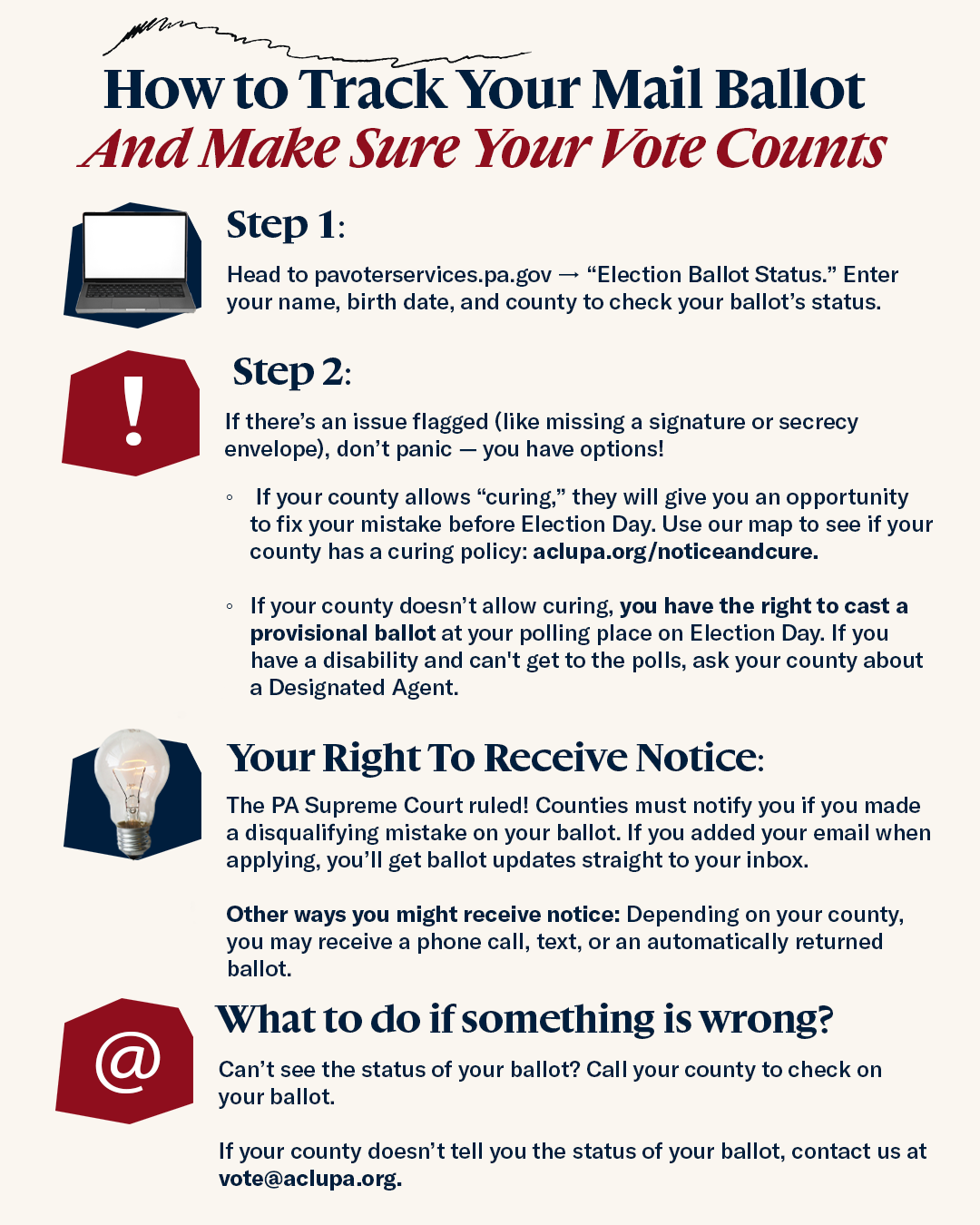 Informational graphic titled 'How to Track Your Mail Ballot And Make Sure Your Vote Counts', detailing steps for tracking a mail-in ballot, what to do if there's an issue, your right to receive notice, and what to do if something is wrong.