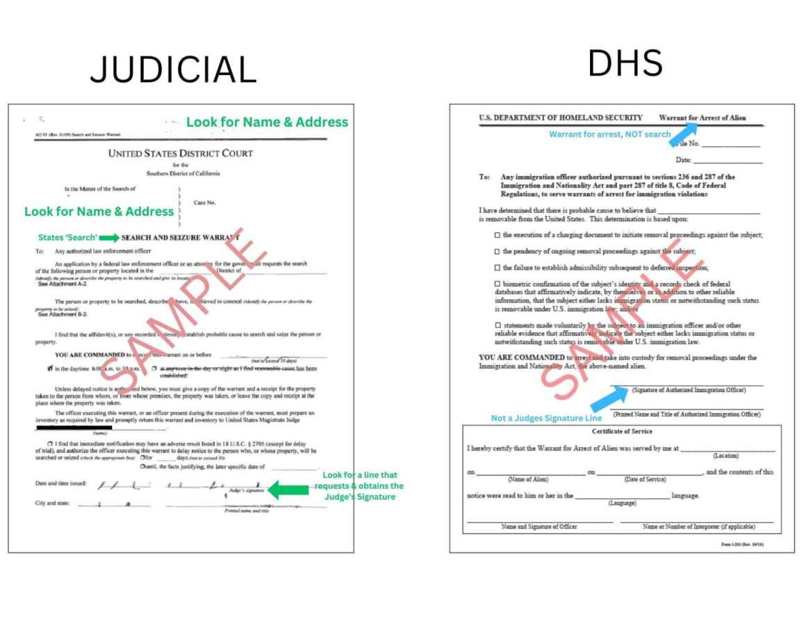 sample judicial v administrative warrant